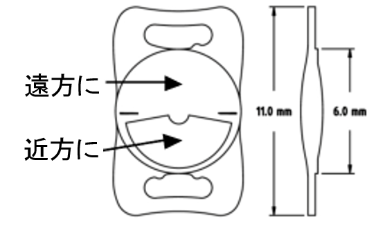 従来の多焦点眼ないレンズとの違い