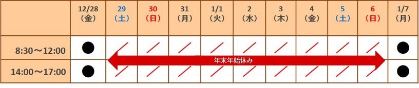 休診のお知らせ