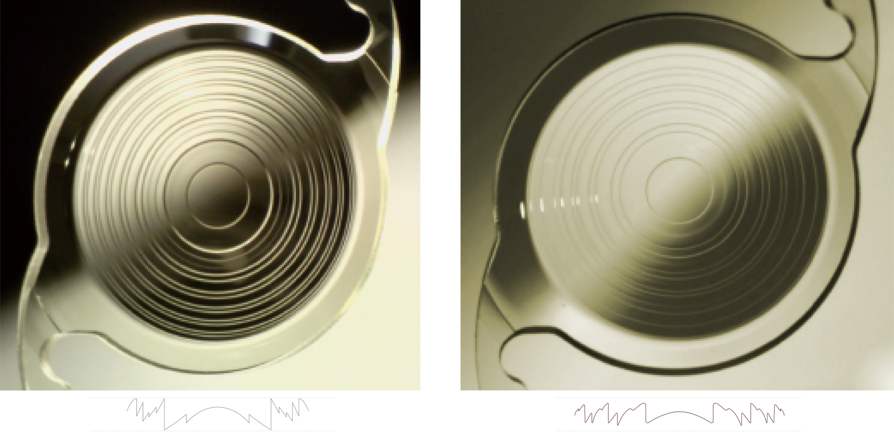 複雑なレンズ表面形状を高精度に実現する設計技術