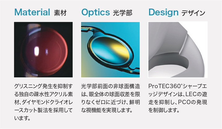 長期的な透明性と眼内安定性を支える高精度な光学性能